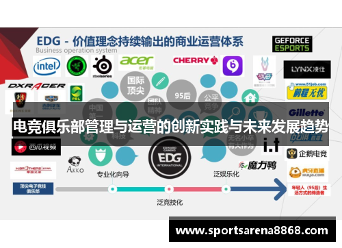 电竞俱乐部管理与运营的创新实践与未来发展趋势