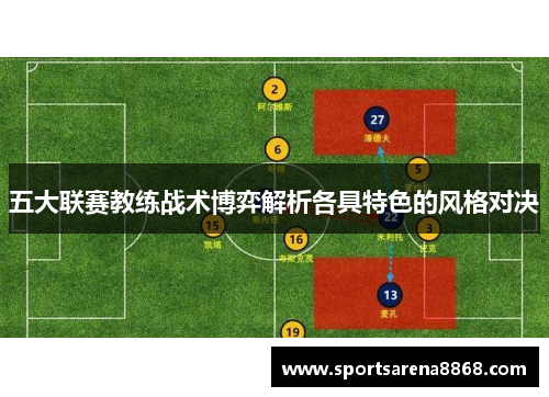 五大联赛教练战术博弈解析各具特色的风格对决