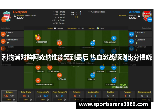 利物浦对阵阿森纳谁能笑到最后 热血激战预测比分揭晓